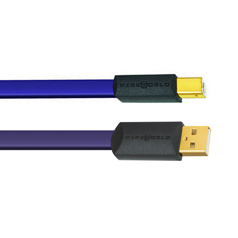 Wireworld Ultraviolet 7 USB 2.0 A-B Flat Cable 1.0m